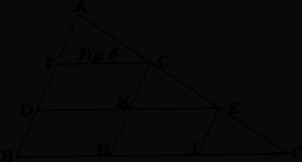 Graphs & Diagrams - Updated - Fox Rockett Studio