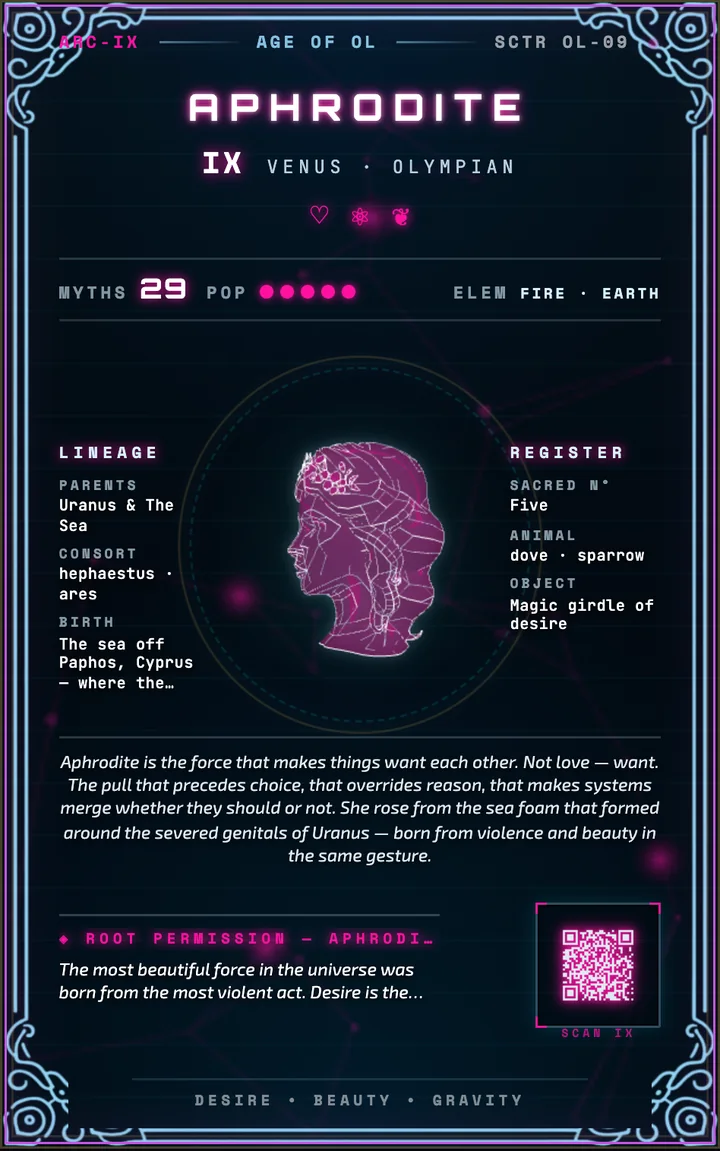Aphrodite — Kyber card back: dossier