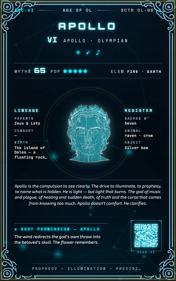 Apollo — Kyber card back: dossier