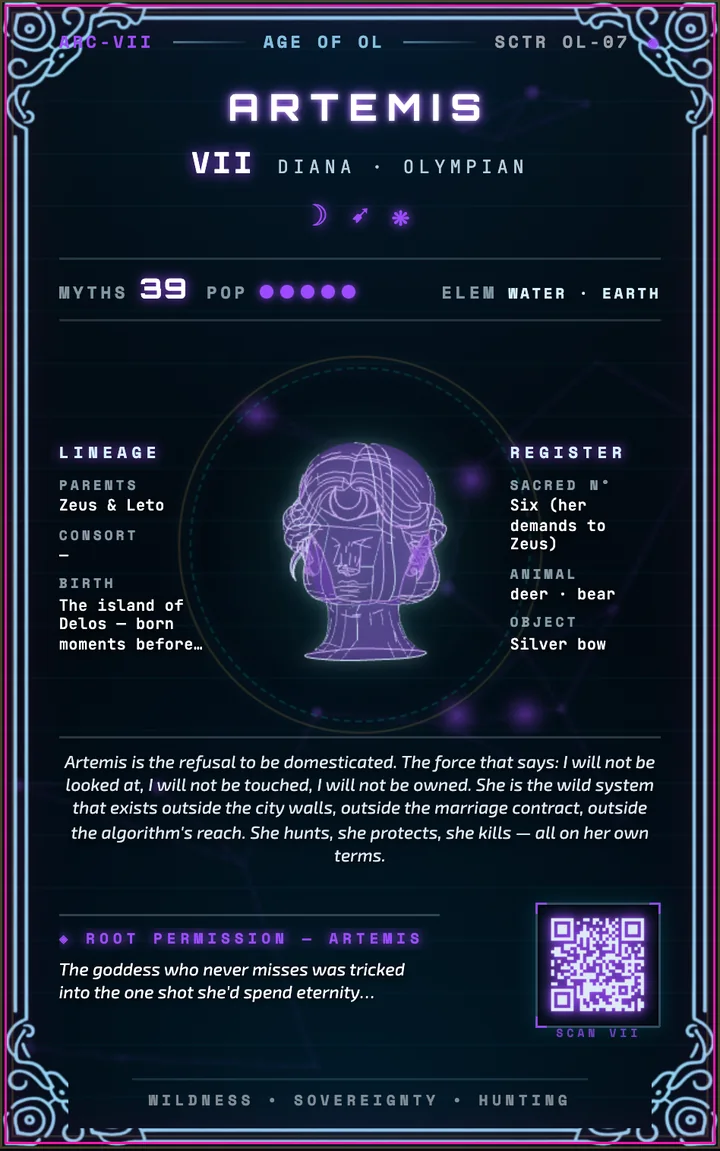 VII · Artemis — Kyber card back: dossier