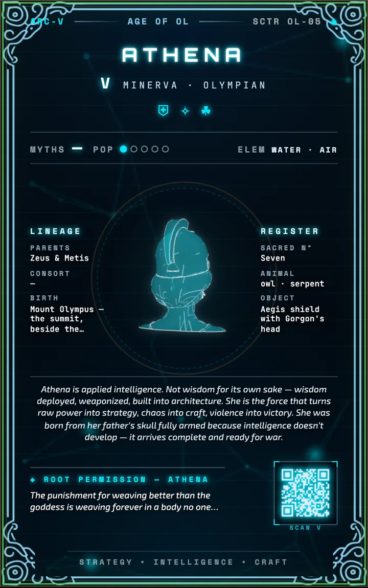 Athena — Kyber card back: dossier