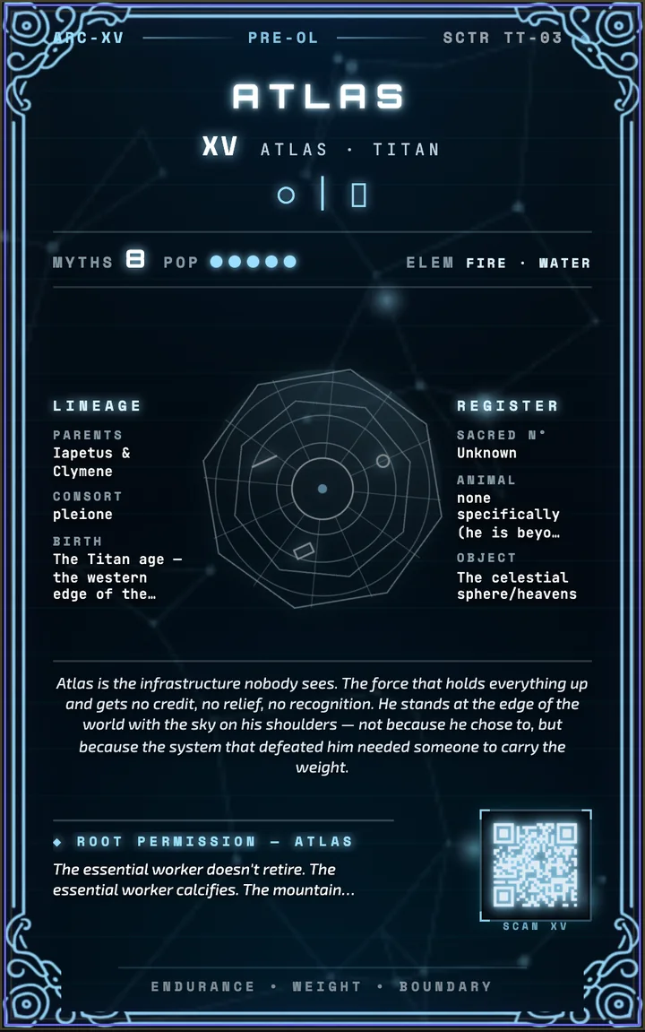 XV · Atlas — Kyber card back: dossier