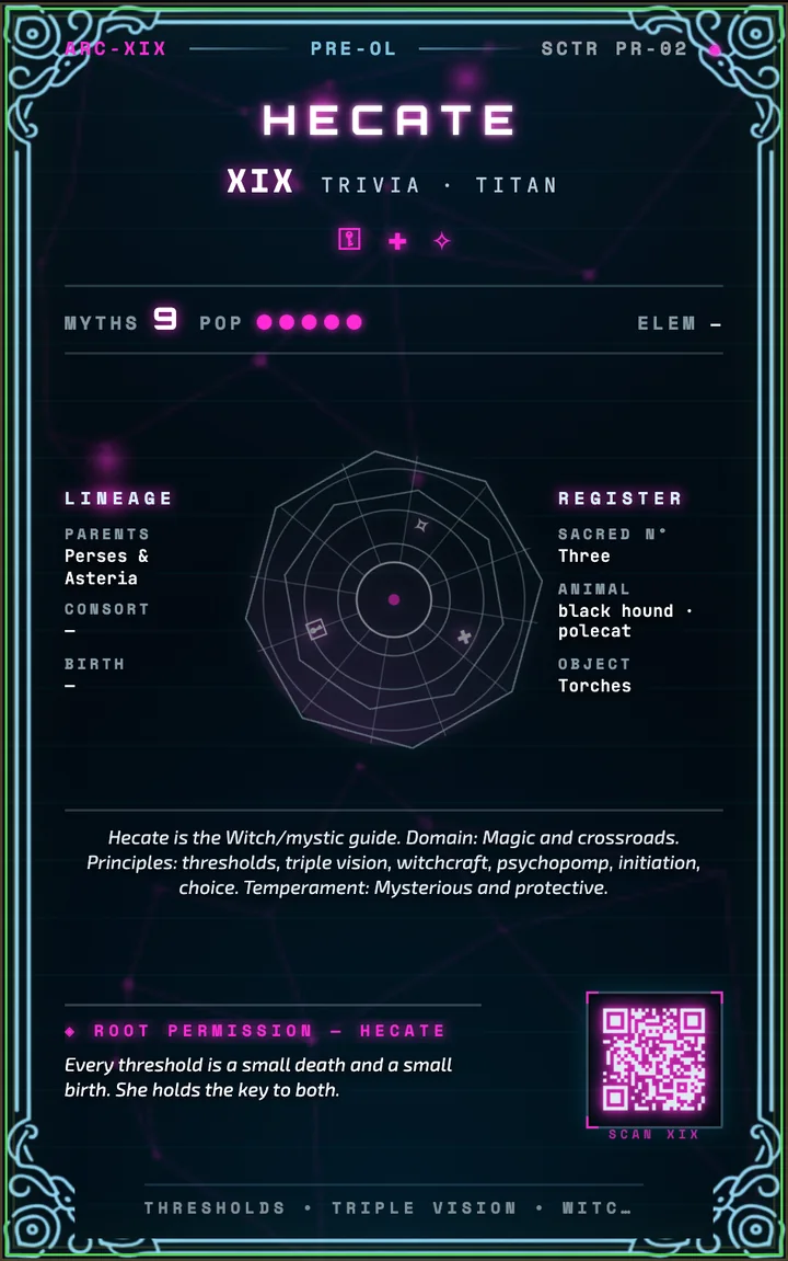 XIX · Hecate — Kyber card back: dossier