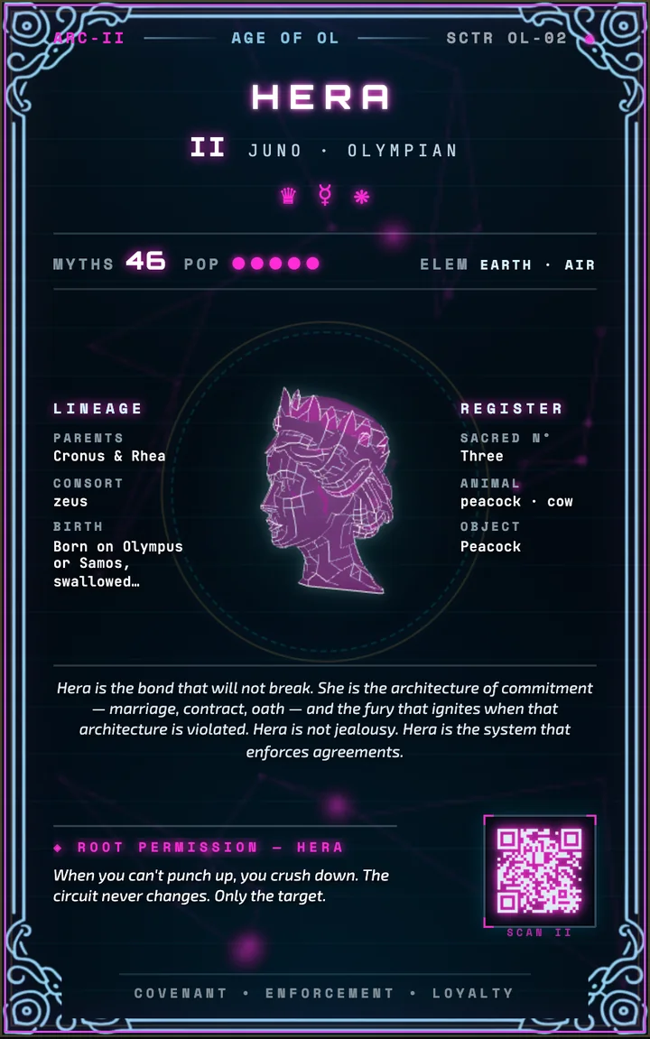 II · Hera — Kyber card back: dossier