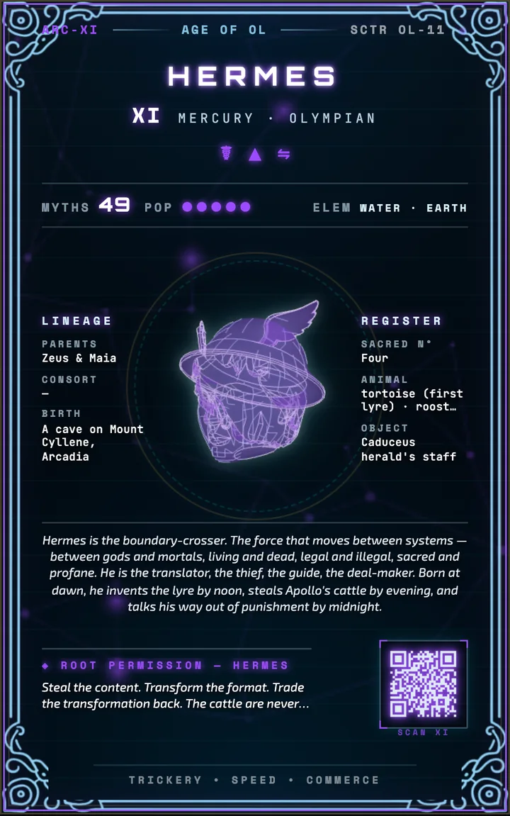 Hermes — Kyber card back: dossier