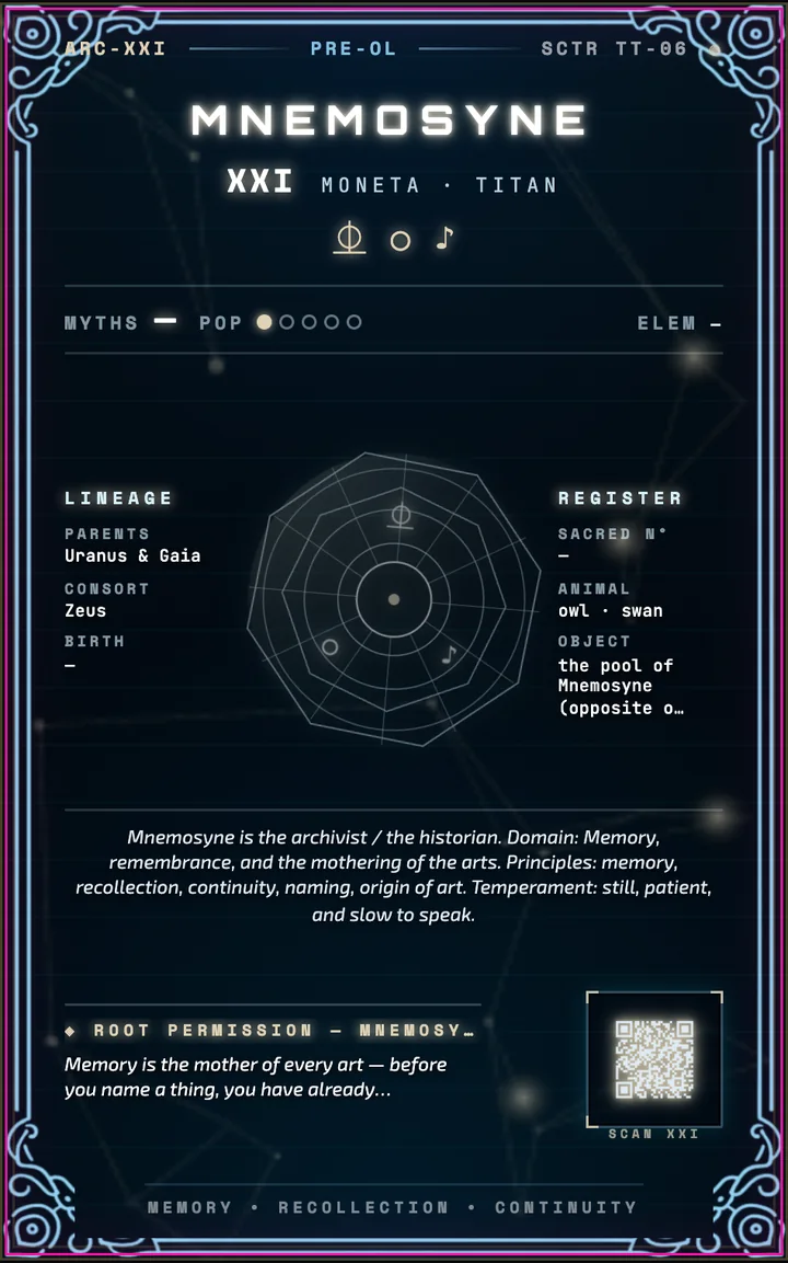XXI · Mnemosyne — Kyber card back: dossier