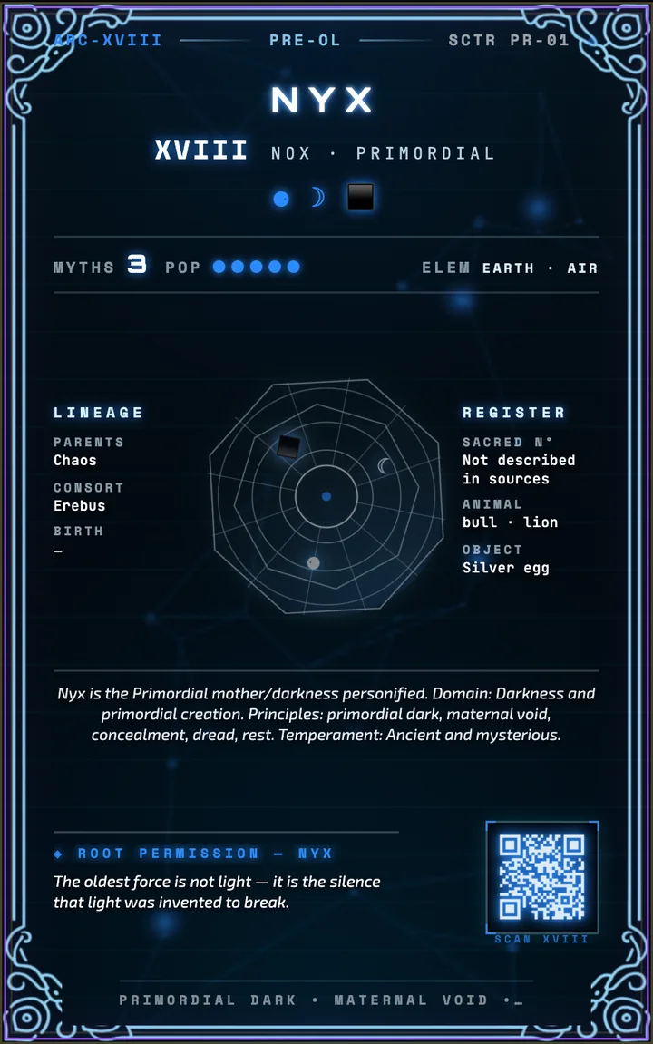 XVIII · Nyx — Kyber card back: dossier