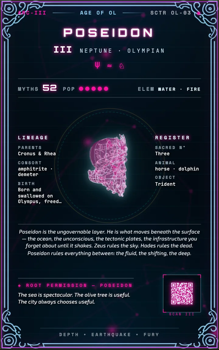 Poseidon — Kyber card back: dossier