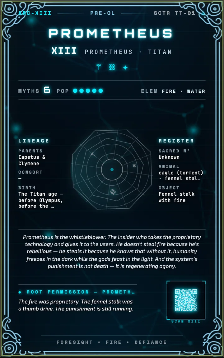 XIII · Prometheus — Kyber card back: dossier